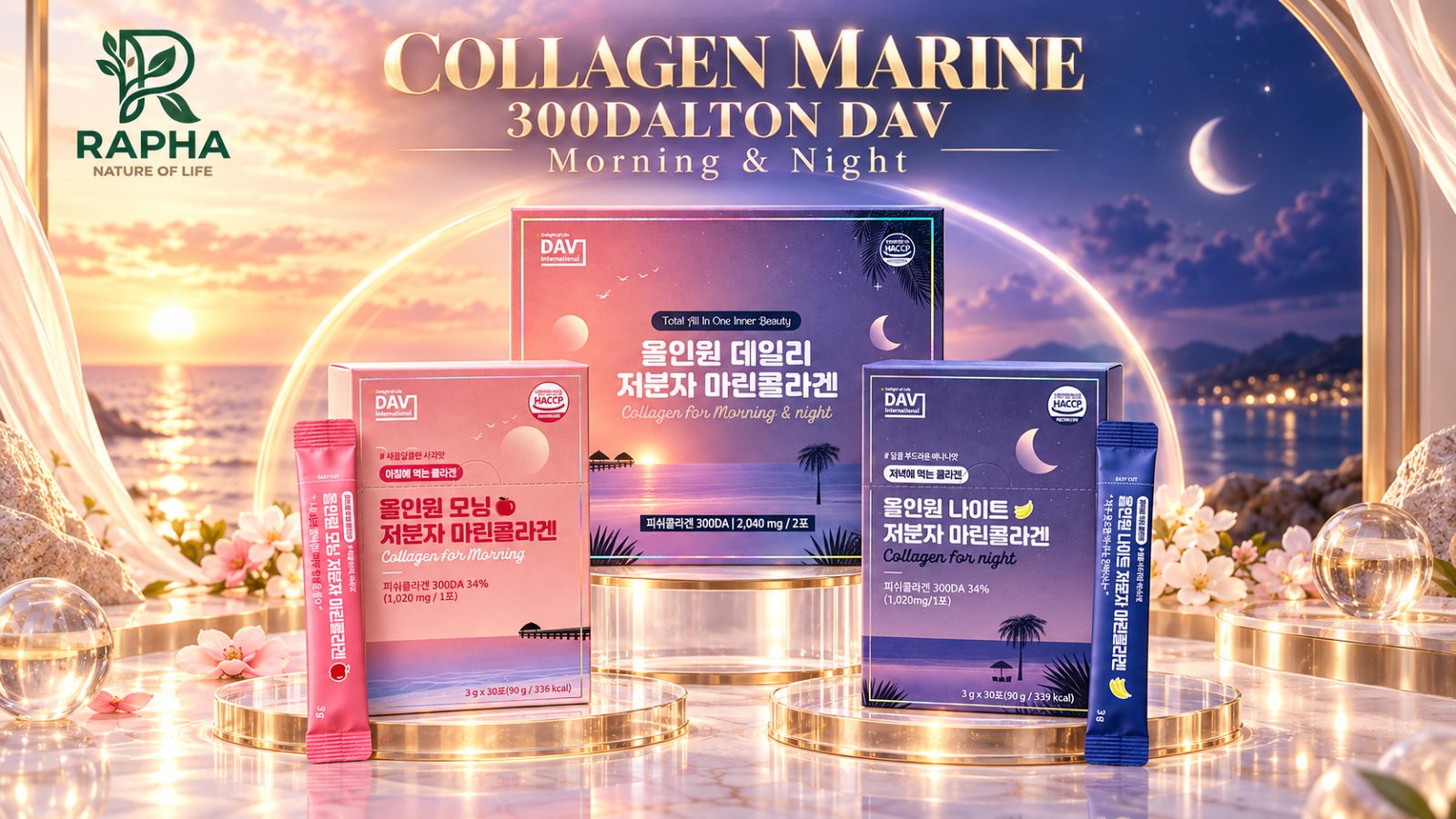 https://raphadev.rapha.vn/Collagen DAV